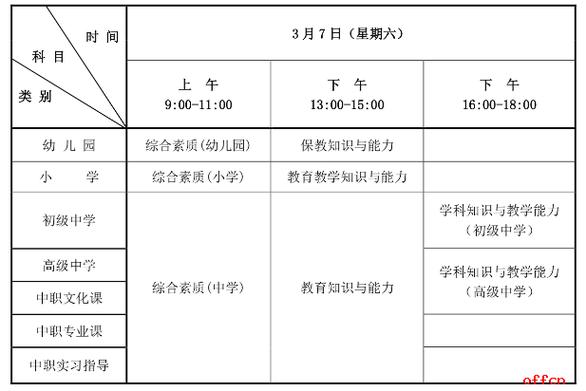 河北中小学教师资格考试何时报名？-图1