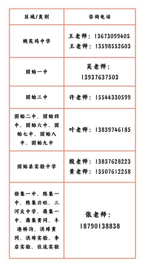 保定白沟高中招生电话-图3 保定白沟高中招生电话-图3