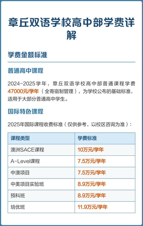 专业双语高中课程价格多少？-图1