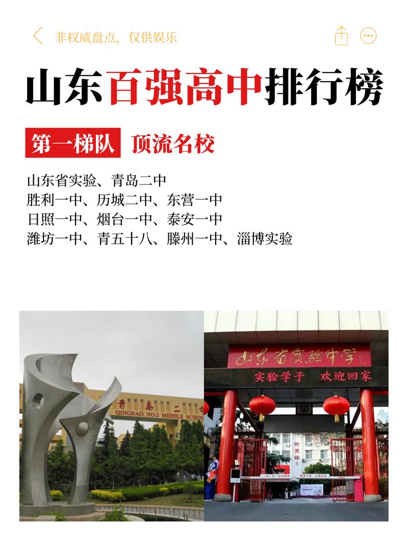 山东初高中连读的学校-图1