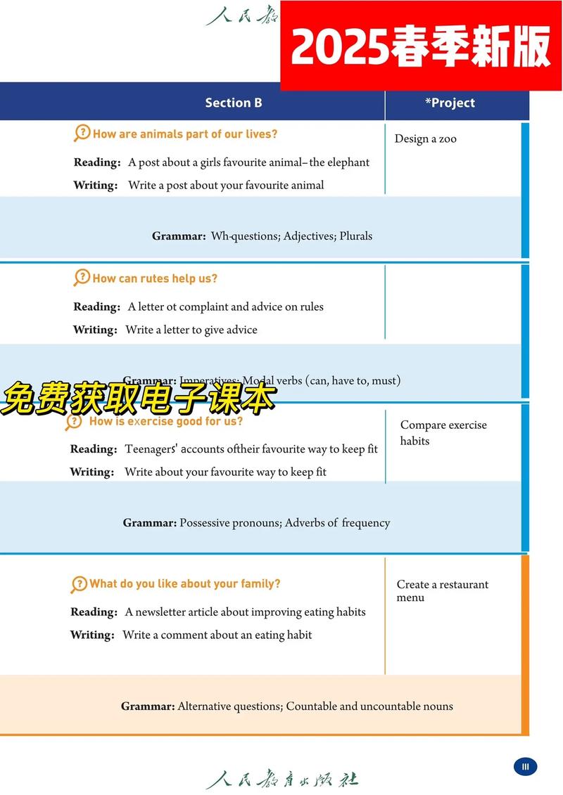 成都初中生用什么版本课本？-图3