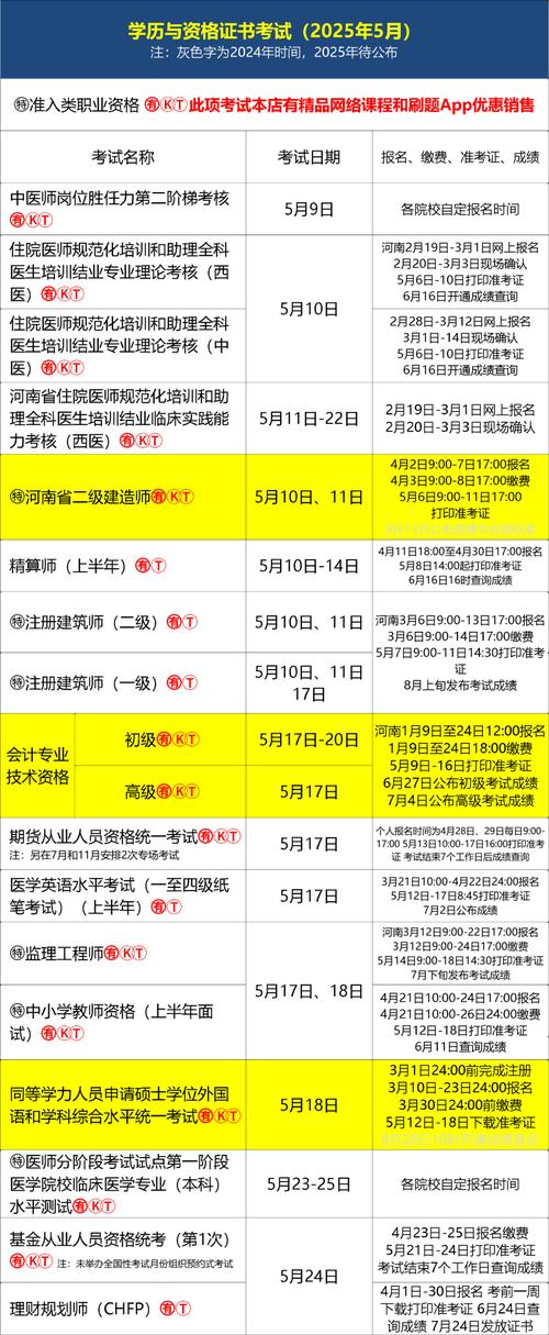 小学教师资格证考试分值-图2 小学教师资格证考试分值-图2
