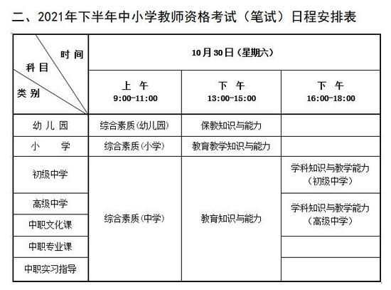 河北小学教师资格证报名-图1