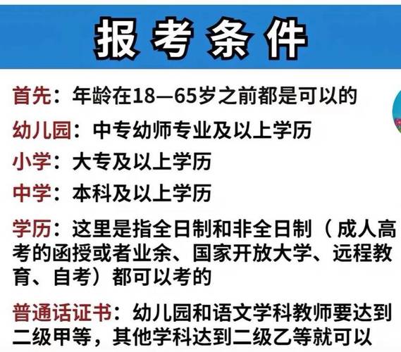 小学美术教师资格证笔试-图3 小学美术教师资格证笔试-图3