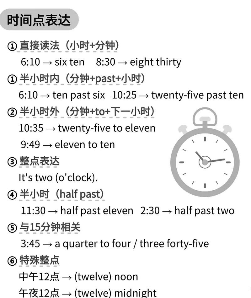 小学生学英语,最佳启蒙年龄是几岁?-图1 小学生学英语,最佳启蒙年龄是几岁?-图1