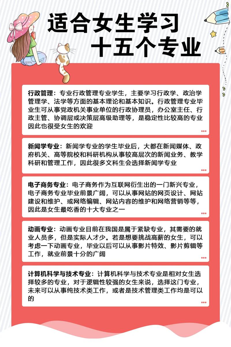 初中女生选哪些专业最热门？-图3