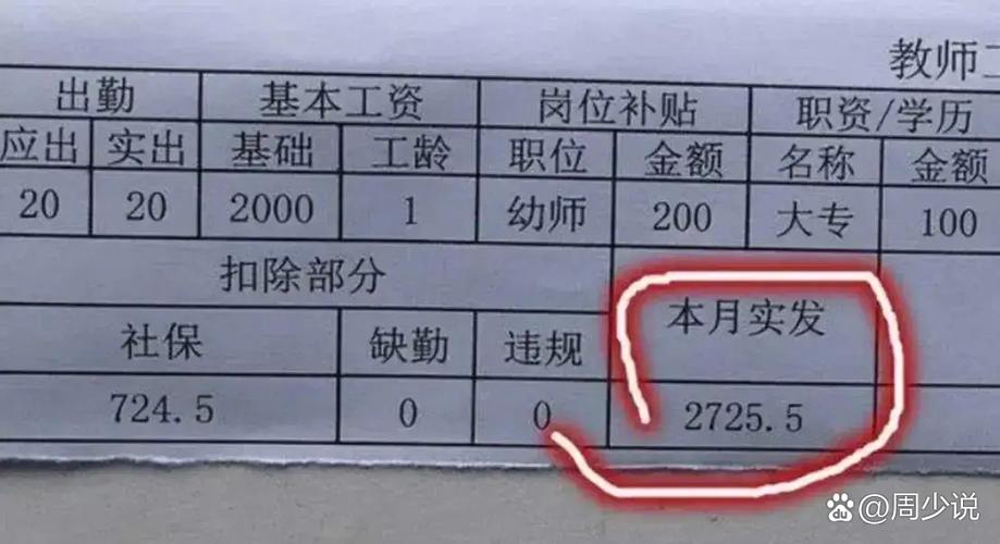 带编制幼师工资具体有多少？-图1