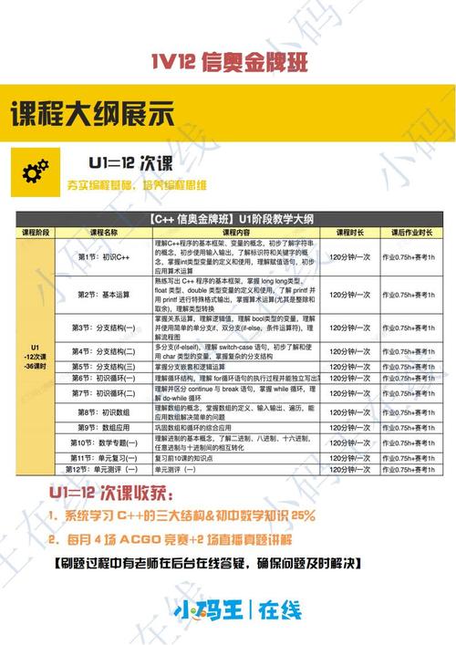 杭州小学生编程培训机构-图2