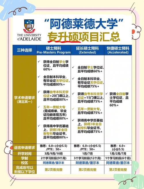 国际高中申请德国大学-图1