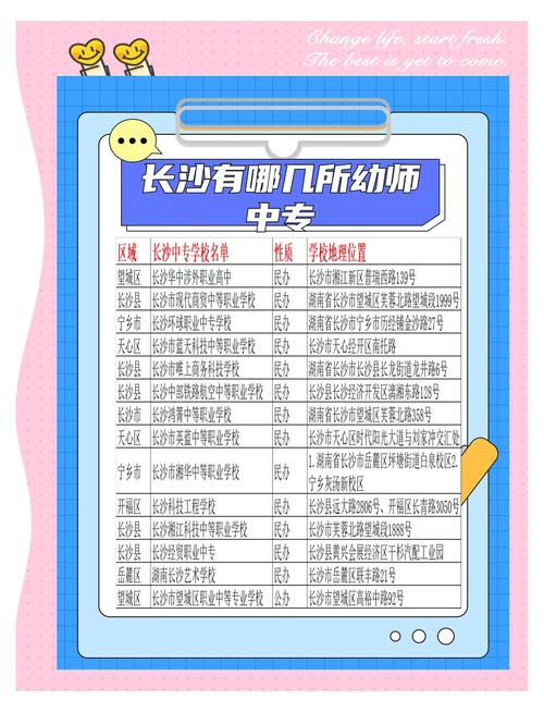 技校学幼师可以考本科吗-图2 技校学幼师可以考本科吗-图2
