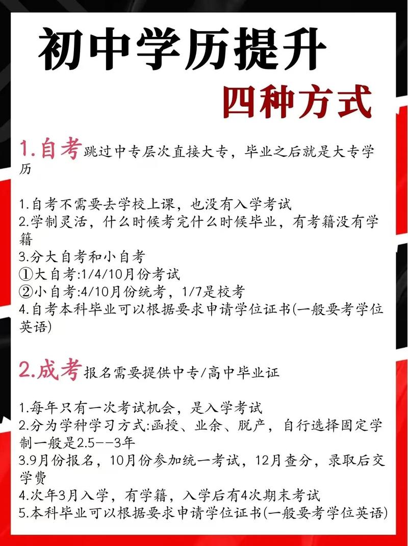 初中可以直接报考大专吗-图2 初中可以直接报考大专吗-图2