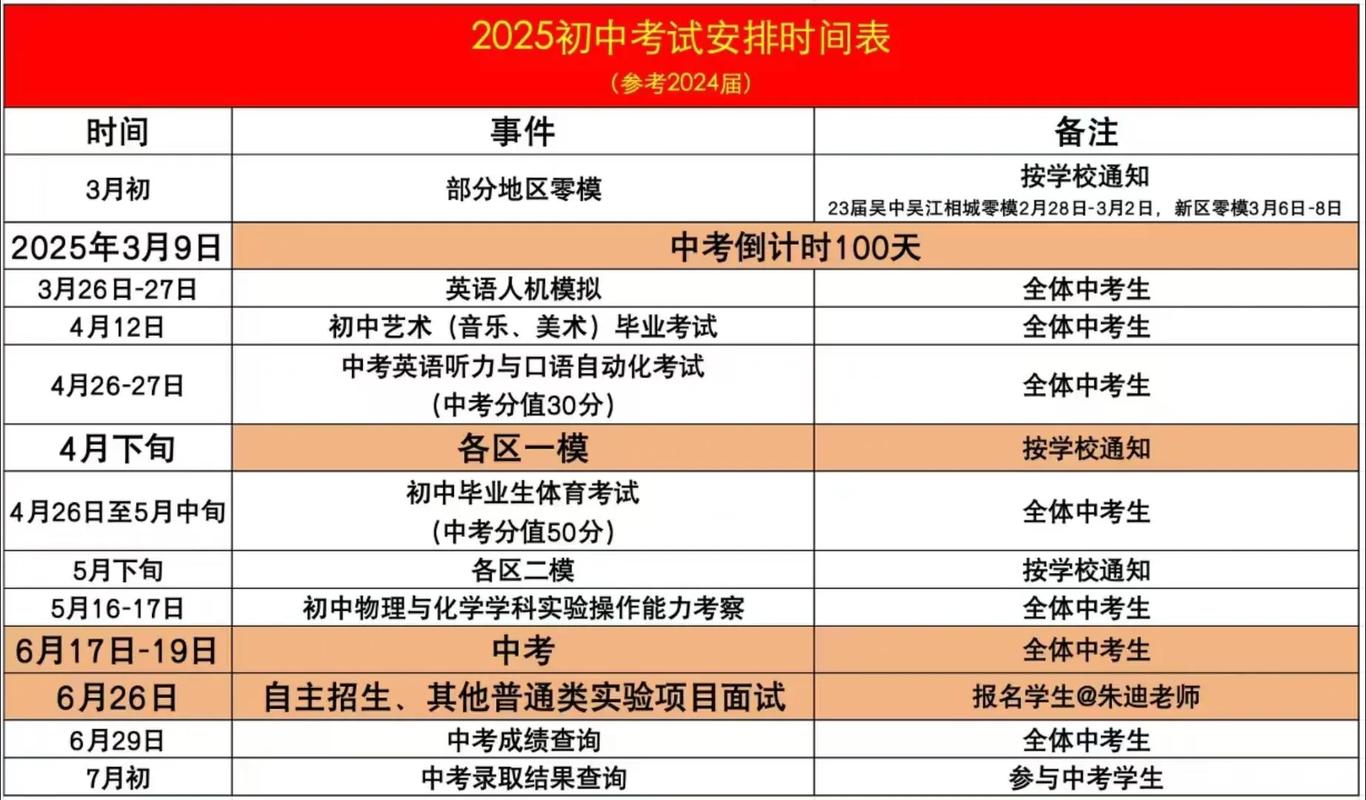 2025年初中科目有哪些调整?-图3 2025年初中科目有哪些调整?-图3