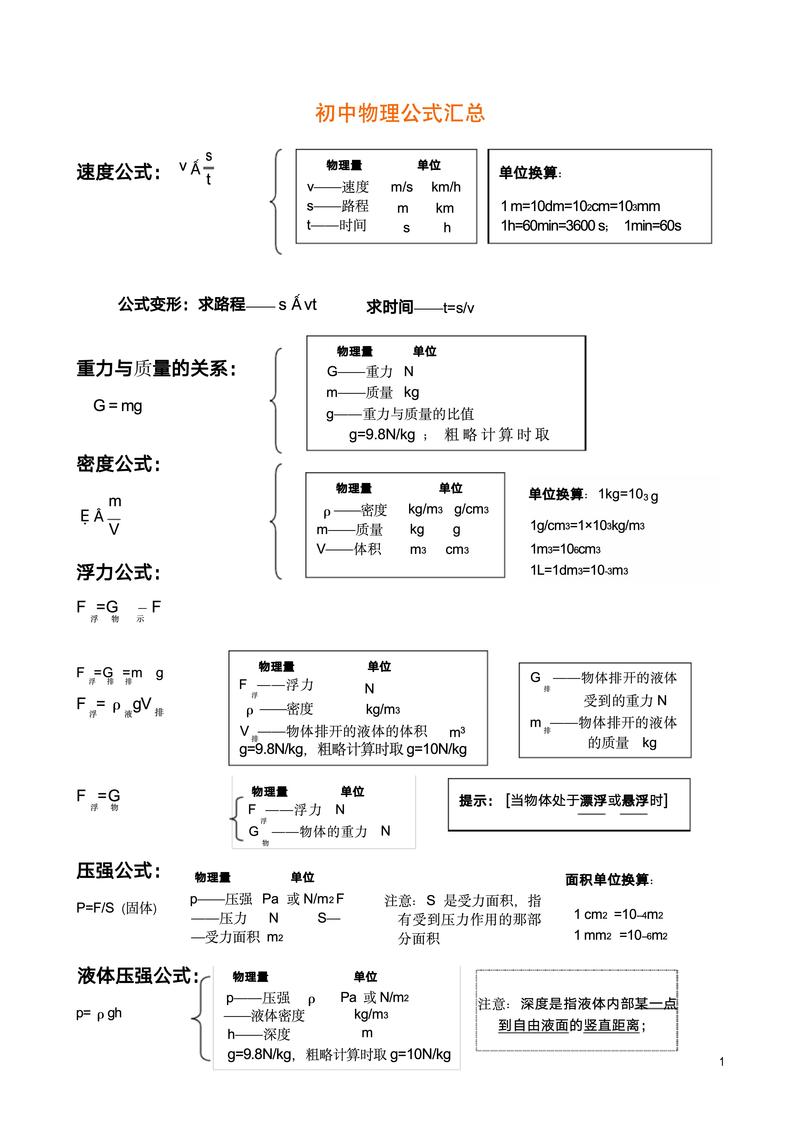 初中物理教资满分是多少？-图2