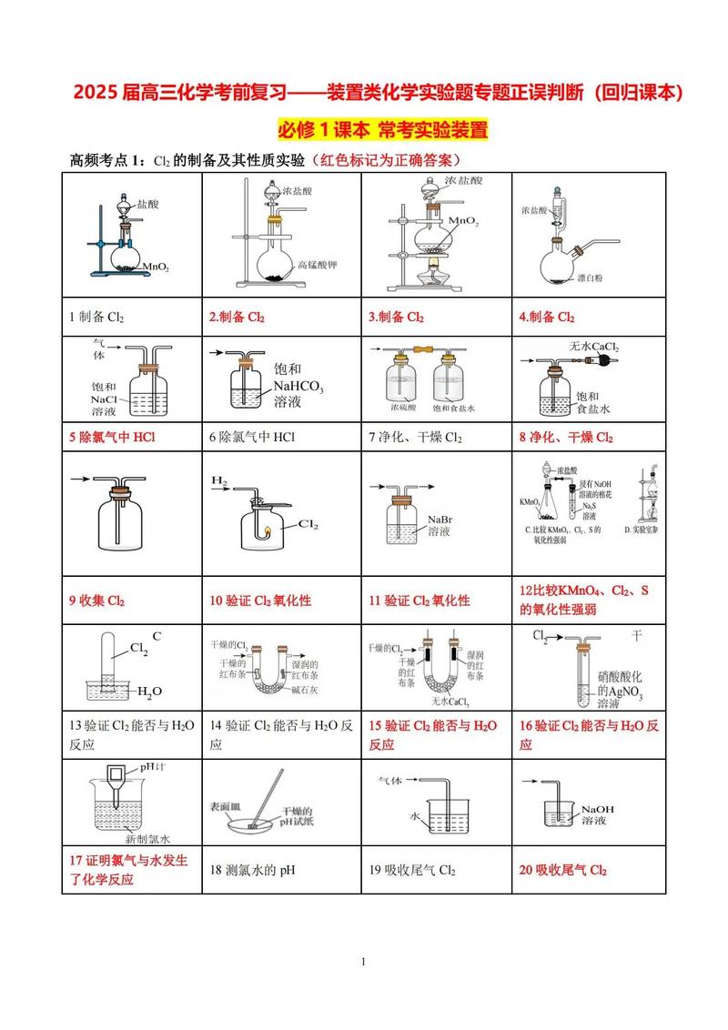 成都高中化学教学顺序-图3