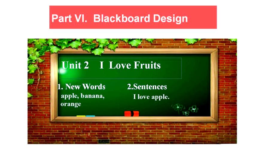 小学英语说课PPT课件如何高效设计？-图2