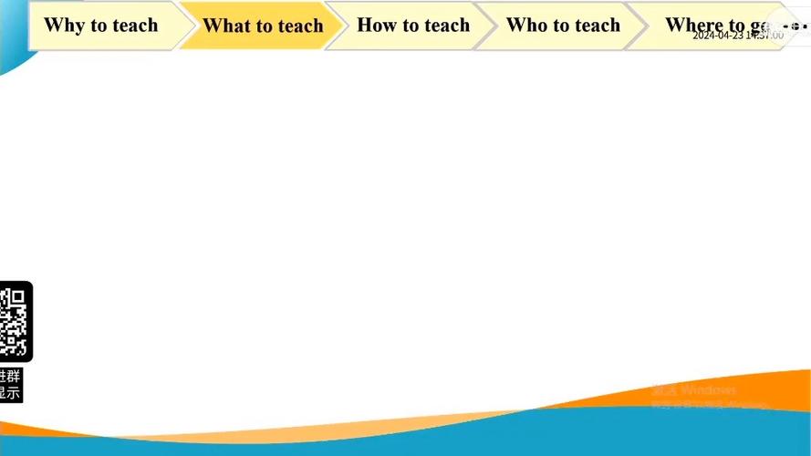 小学英语说课PPT课件如何高效设计？-图3