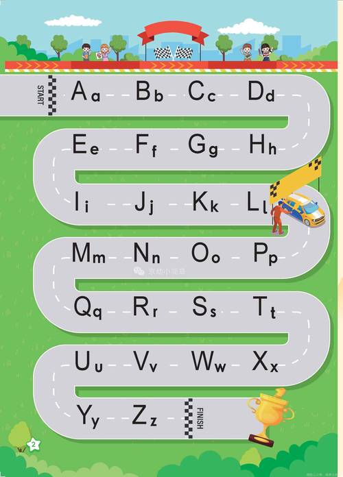 二年级英语该学啥?教材、方法怎么选?-图2 二年级英语该学啥?教材、方法怎么选?-图2