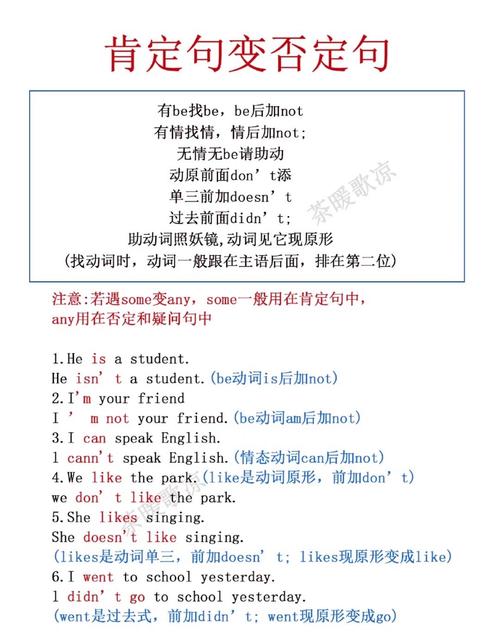 小学三年级英语句型转换怎么学？-图3