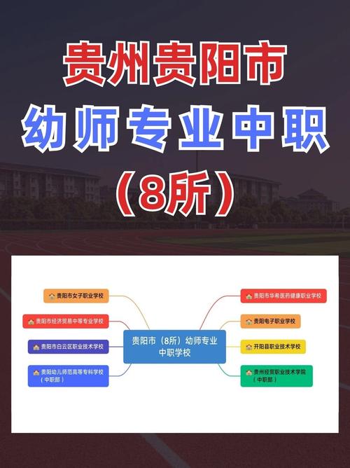 贵阳幼师学校哪个比较好-图2 贵阳幼师学校哪个比较好-图2