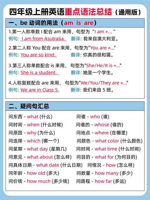 小学四年级英语怎么学更高效?-图1 小学四年级英语怎么学更高效?-图1