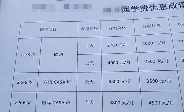 贵州大专幼师学费多少钱-图3