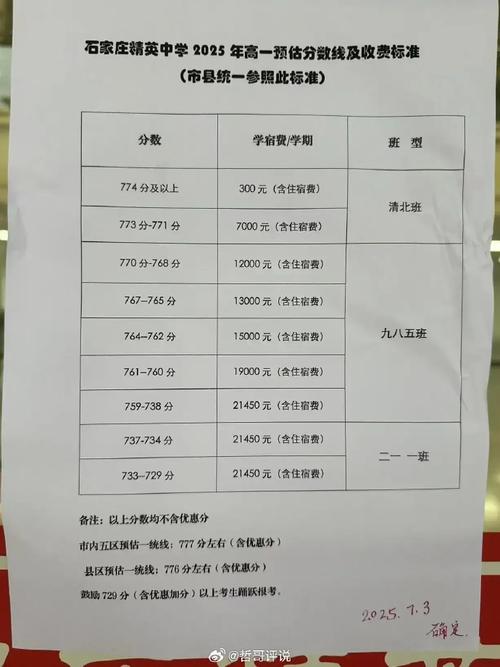 石家庄初中辅导机构收费多少？-图1