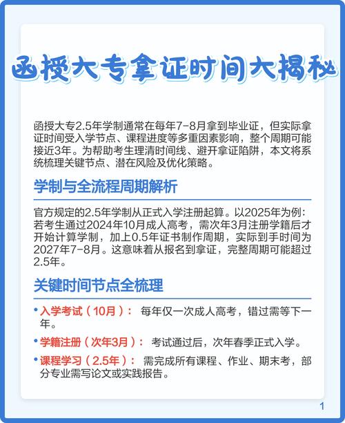 广东初中函授大专要读几年？-图2