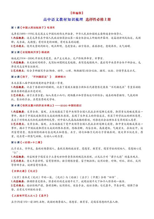 上海高中语文知识清单有哪些核心考点？-图2