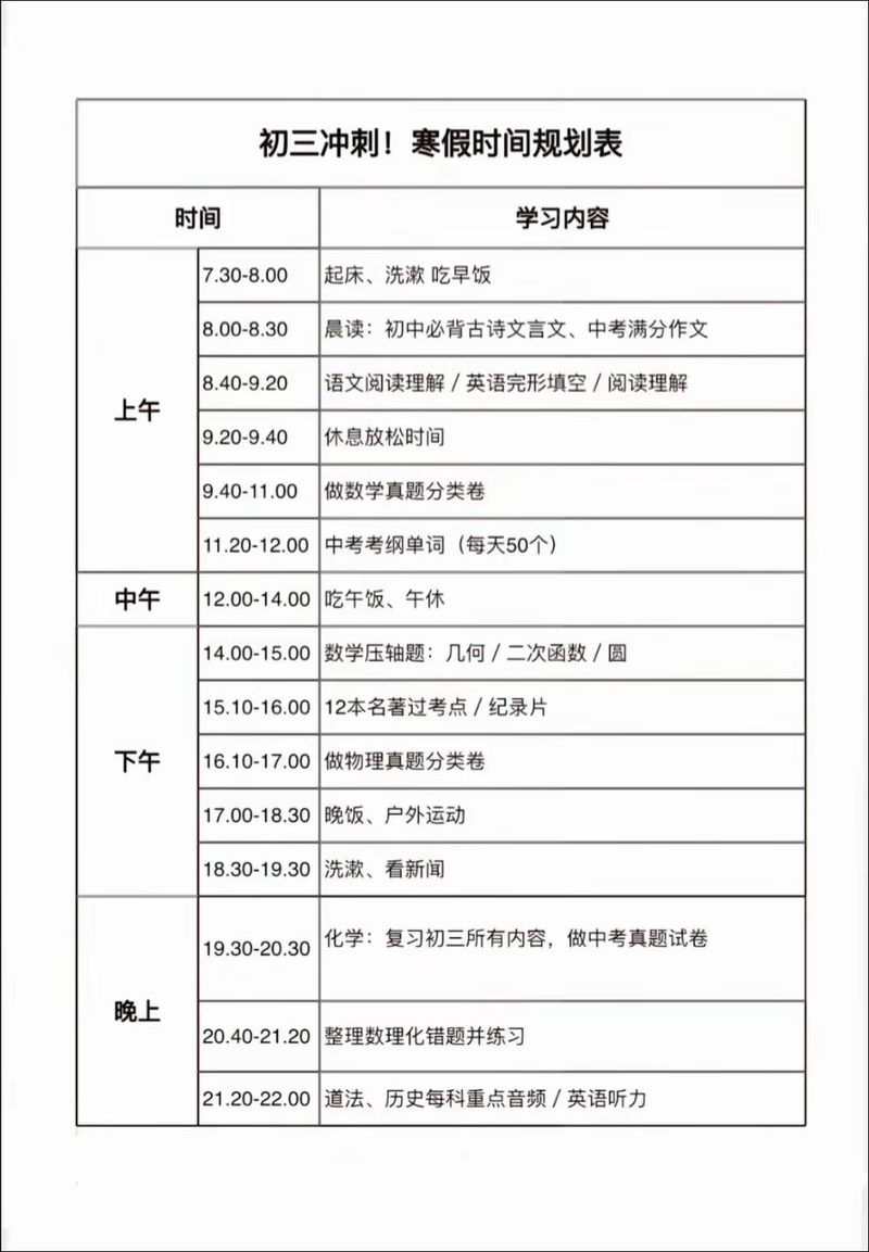 成都高中课程有哪些？-图2