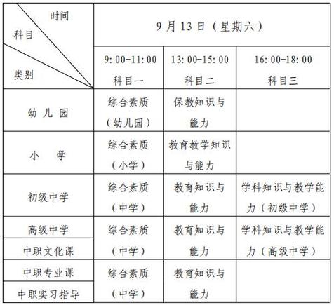2025小学教考何时报名?科目有变吗?-图1 2025小学教考何时报名?科目有变吗?-图1
