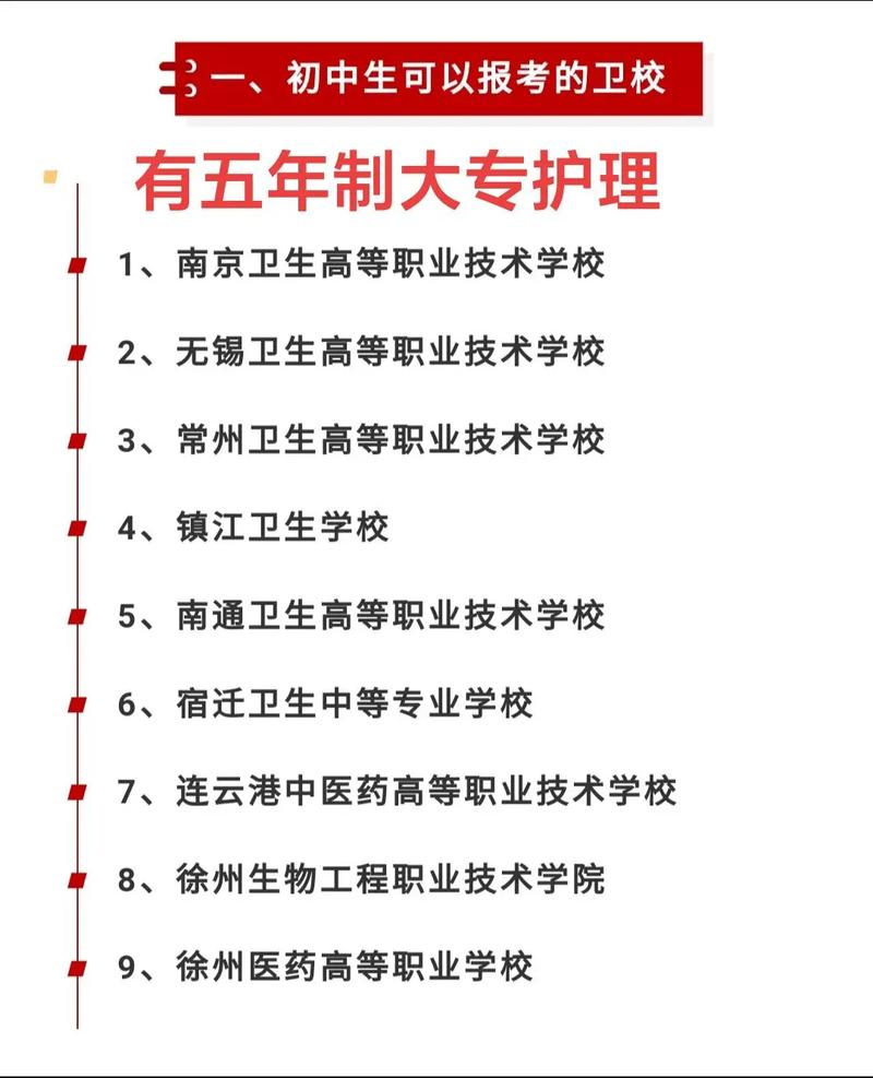 卫校招生初中毕业可以吗？-图2