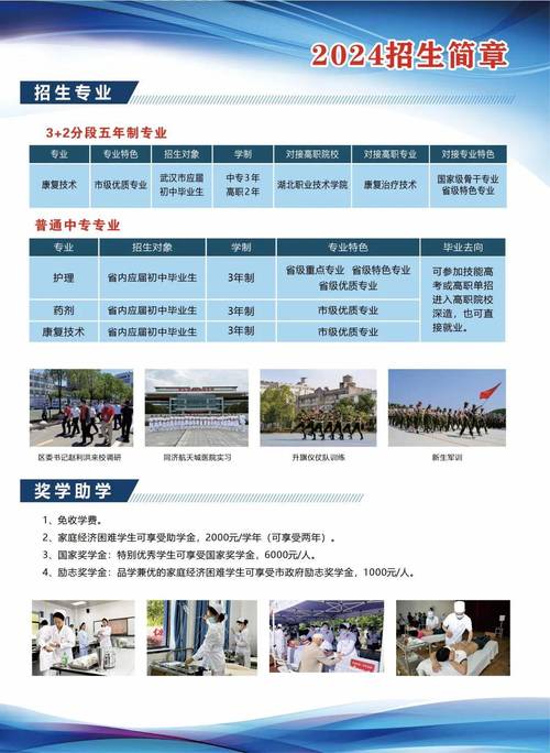 卫校招生初中毕业可以吗？-图3