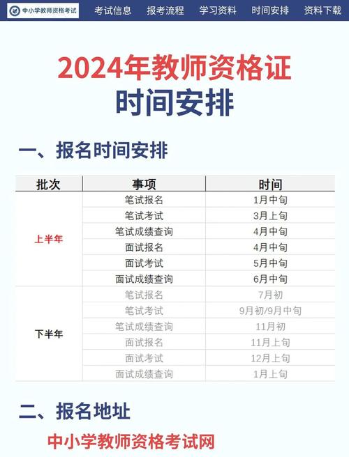 幼师报名时间是什么时候？-图1