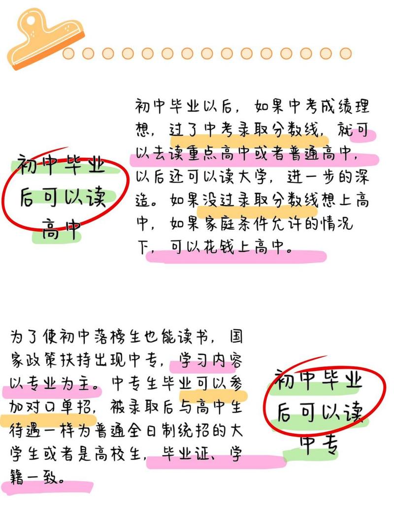 初中毕业学什么最有未来竞争力?-图3 初中毕业学什么最有未来竞争力?-图3