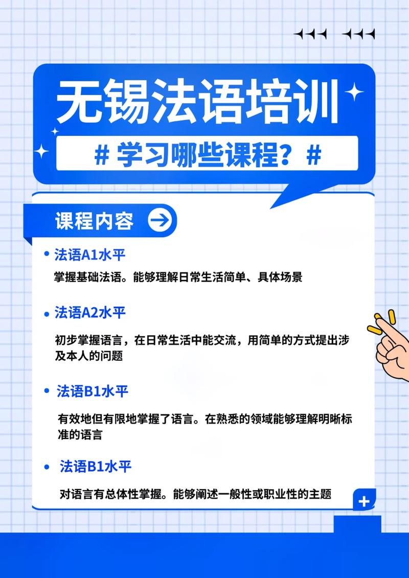 无锡哪些高中需要法语教师或课程?-图1 无锡哪些高中需要法语教师或课程?-图1