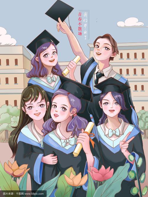 初中毕业选动漫设计学校，怎么选才靠谱？-图2