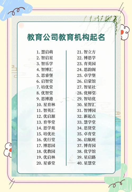 高中物理教育机构名字怎么取好?-图3 高中物理教育机构名字怎么取好?-图3