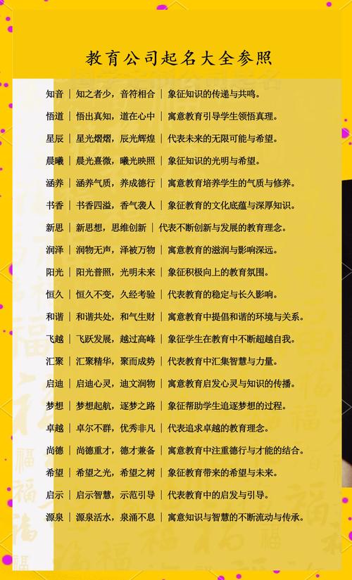 高中物理教育机构名字怎么取好?-图2 高中物理教育机构名字怎么取好?-图2