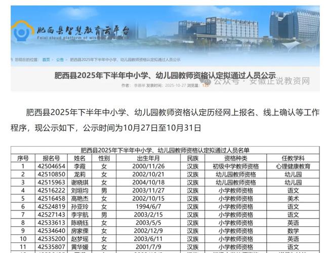 安徽中小学教师资格认定流程是怎样的?-图1 安徽中小学教师资格认定流程是怎样的?-图1