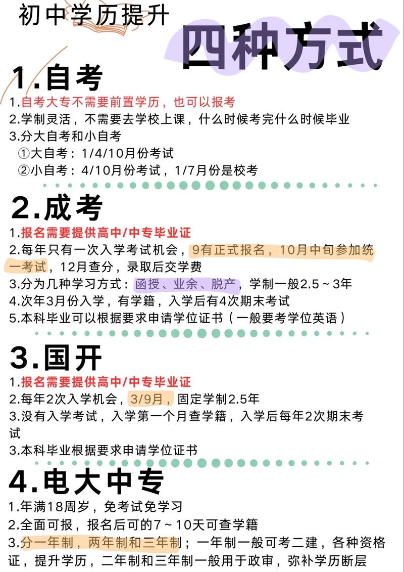 初中怎么提升自己的学历-图2