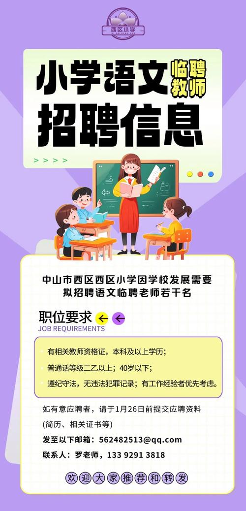 上海民办丽英小学招聘，有哪些岗位要求？-图1