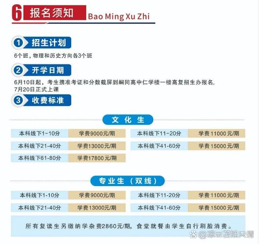 初中复读能自己报名吗？-图1