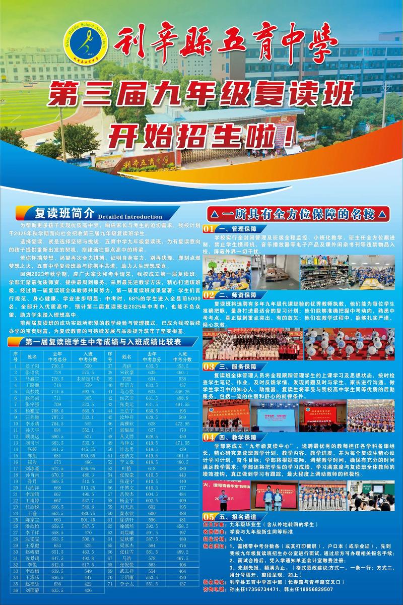 初中复读能自己报名吗？-图3