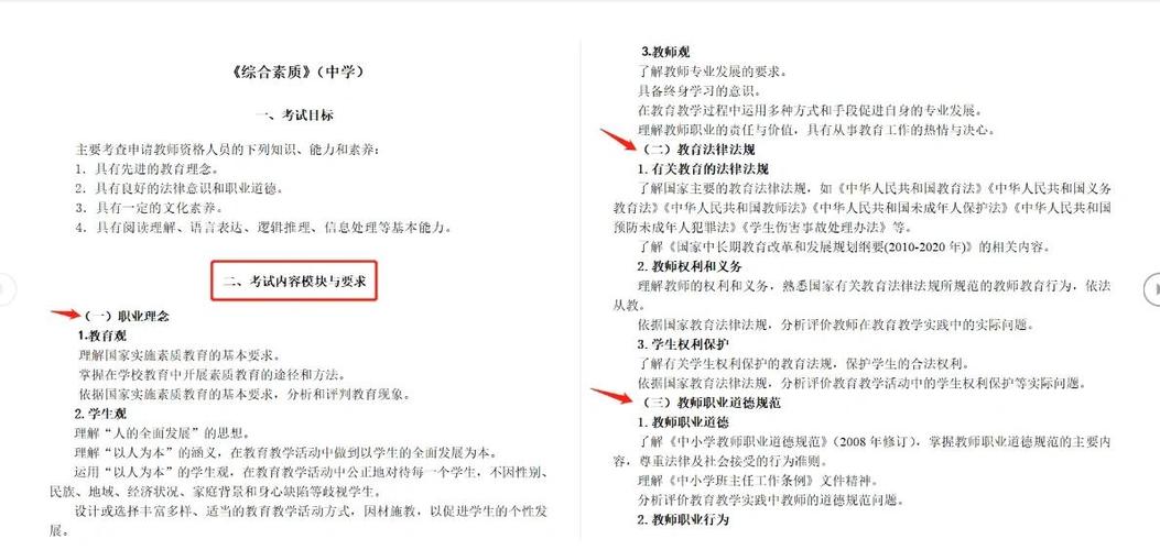 小学教师资格笔试大纲有哪些重点？-图3