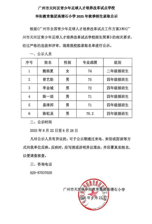 2025天河区小学招生政策有何变化?-图1 2025天河区小学招生政策有何变化?-图1