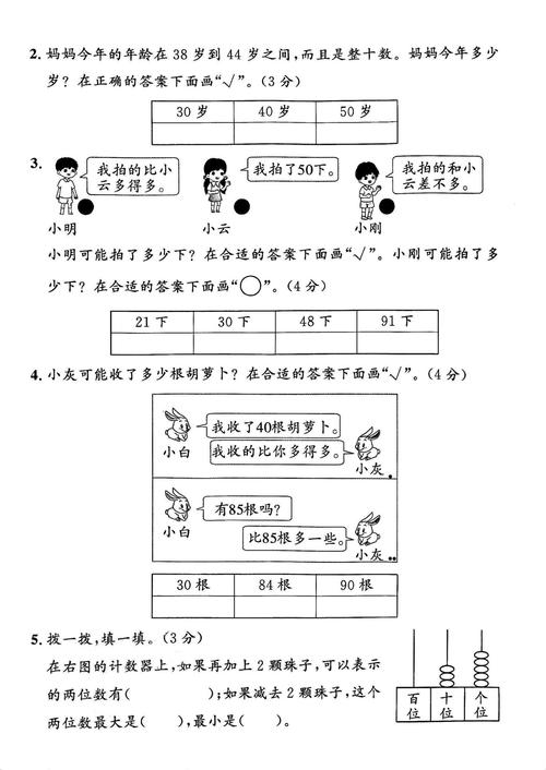 小学数学教师能力测什么？-图2