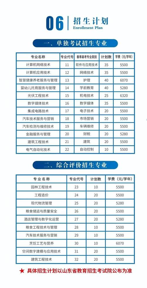 德州哪家技校幼师专业好-图3
