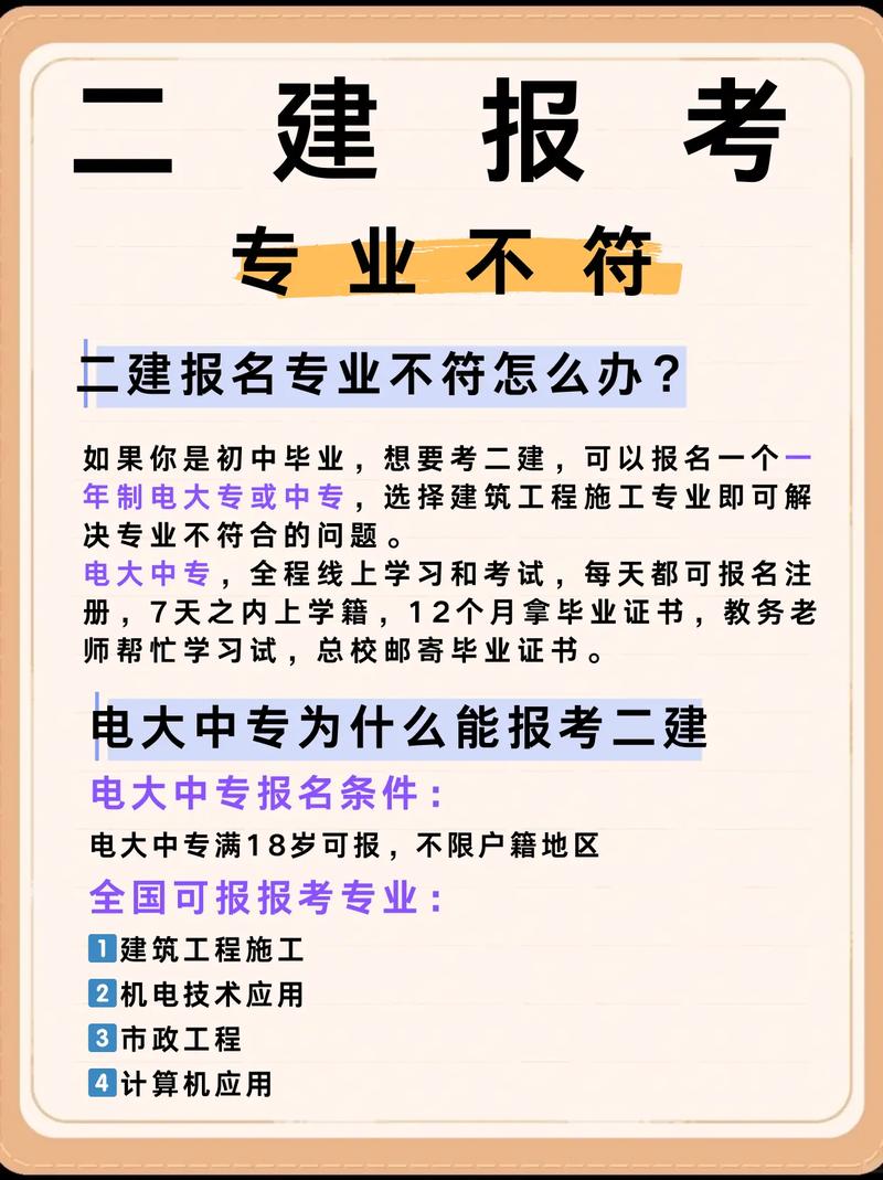 初中毕业直接学建筑，靠谱吗？-图2