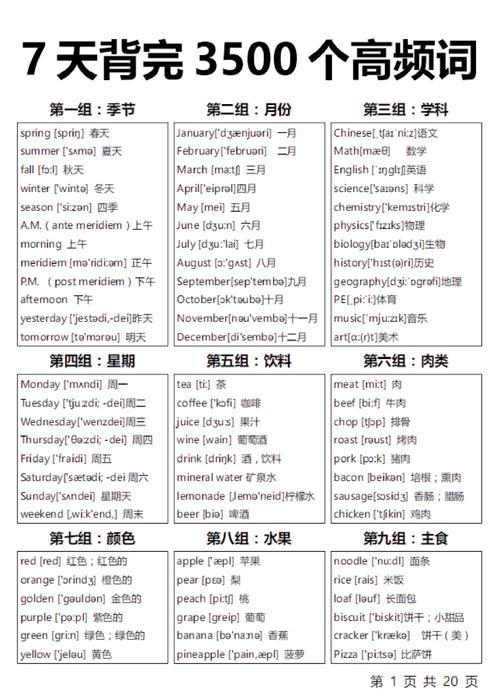 高中英语单词怎么背才高效？-图2