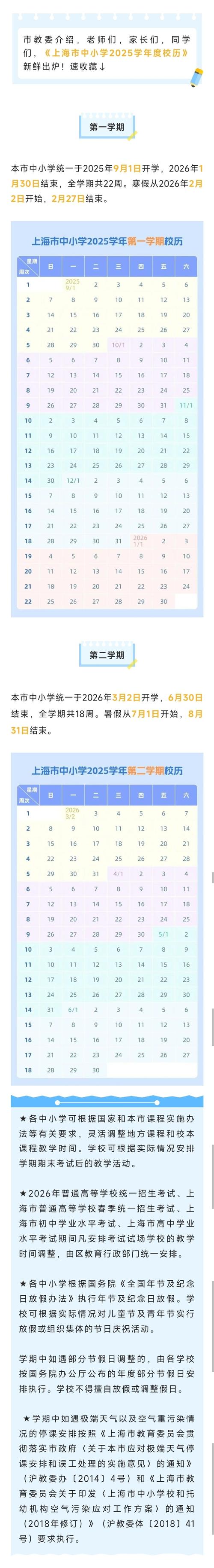 上海2025年小学生人数将有何变化?-图1 上海2025年小学生人数将有何变化?-图1